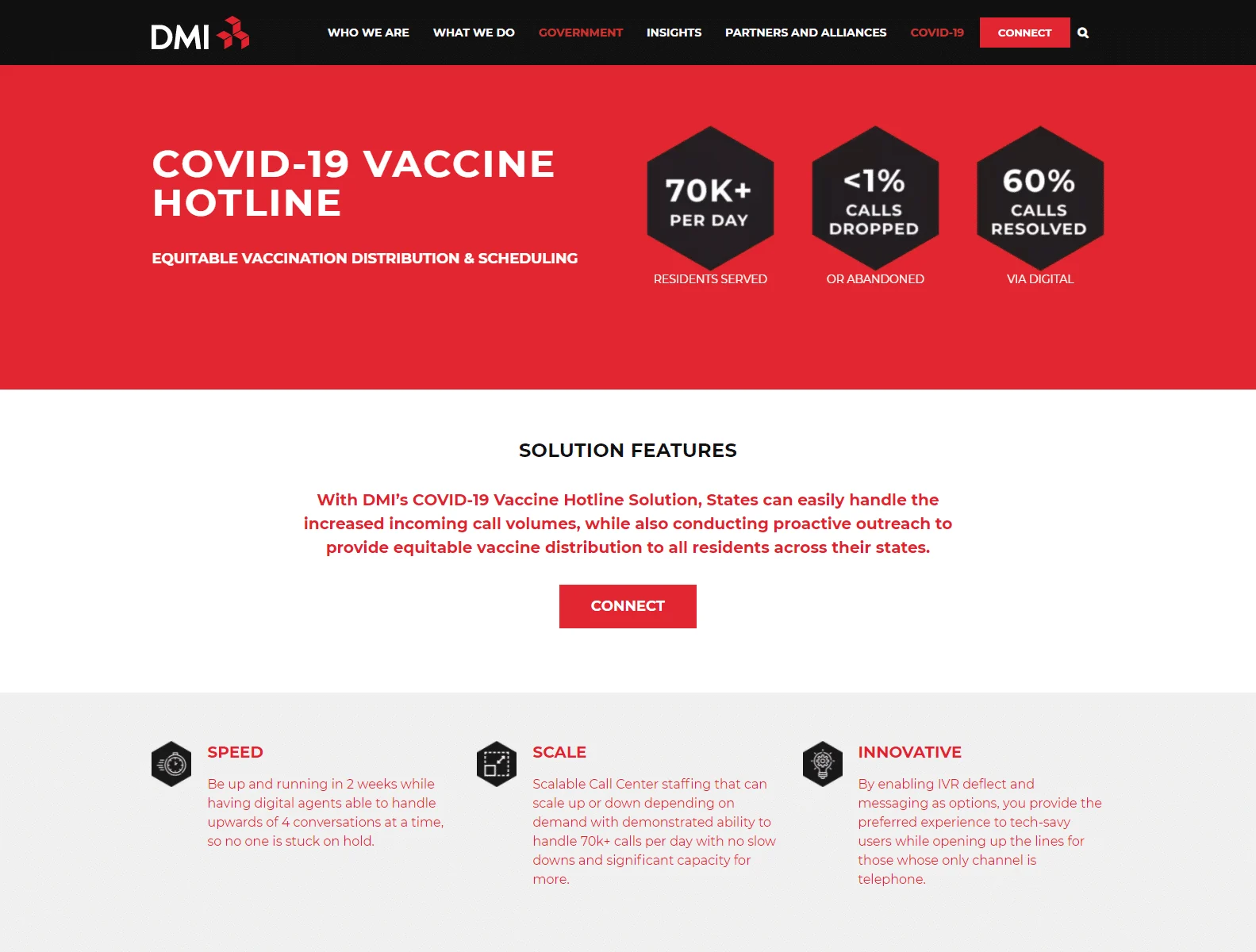 Intelligent Digital Transformation 6 covid 19 vaccine