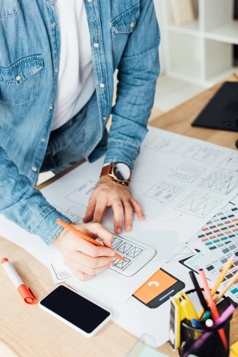 multi-location website design agency