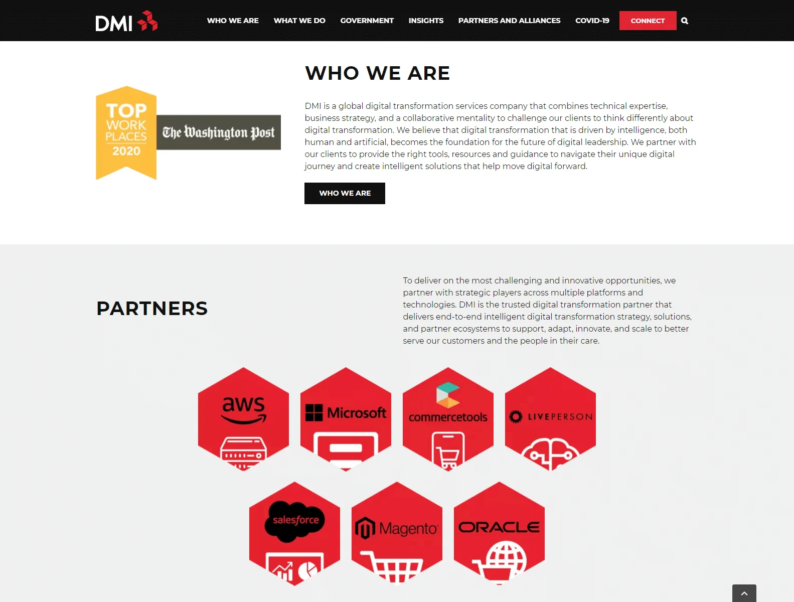 Intelligent Digital Transformation 4 digital transfor 1