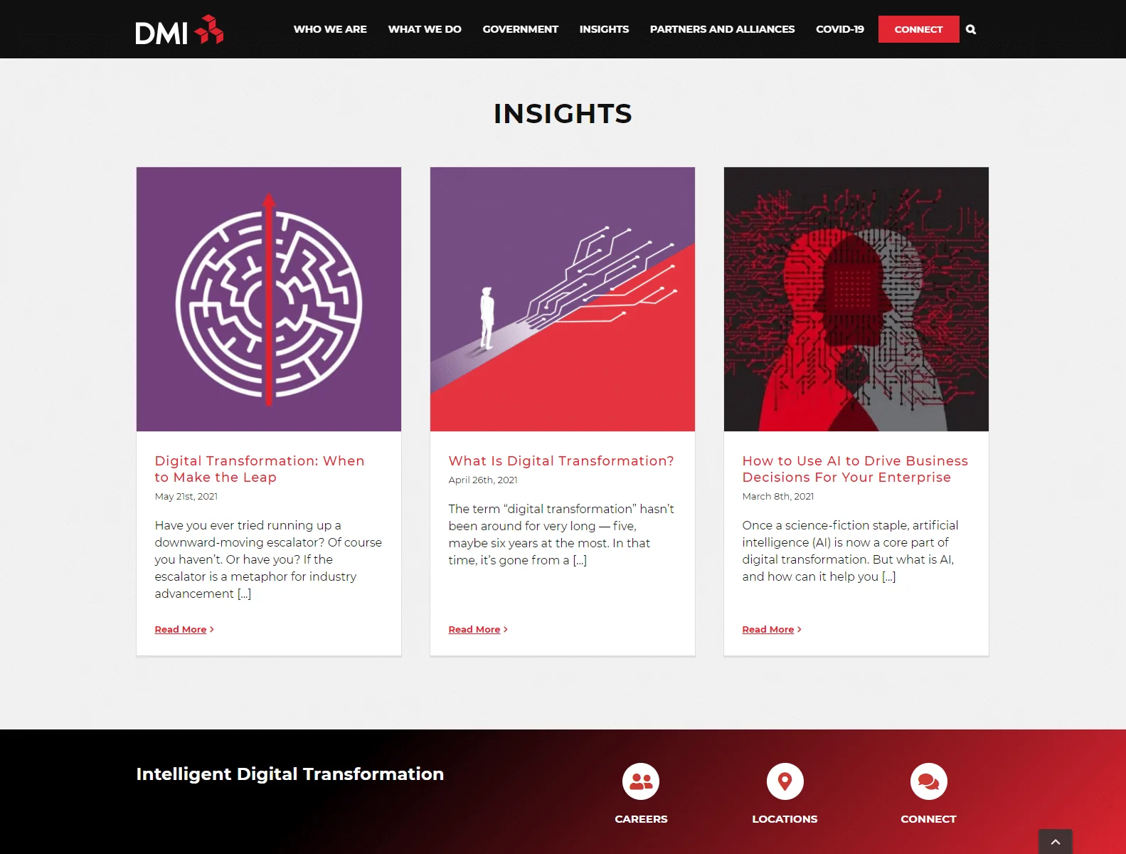 Intelligent Digital Transformation 3 digital transfor 2