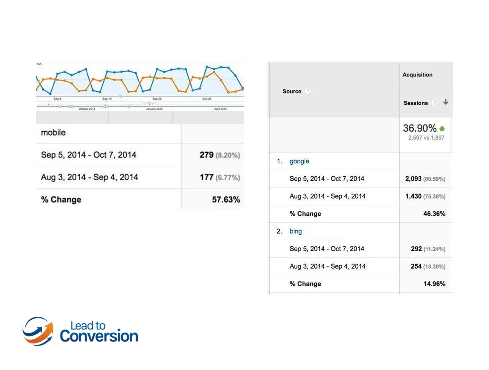Manufacturing Responsive Site Seo 2 manufacturing responsive site seo