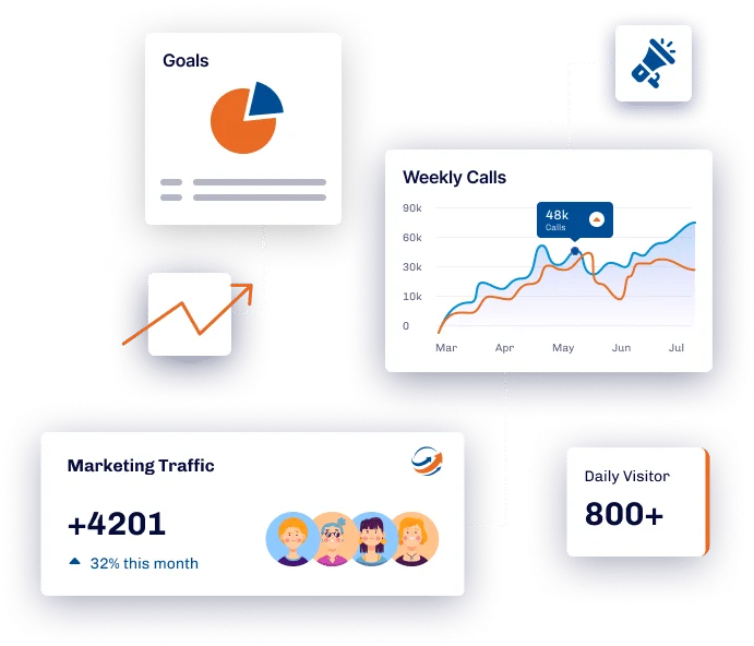 image of our franchise marketing agency google analytics on a laptop