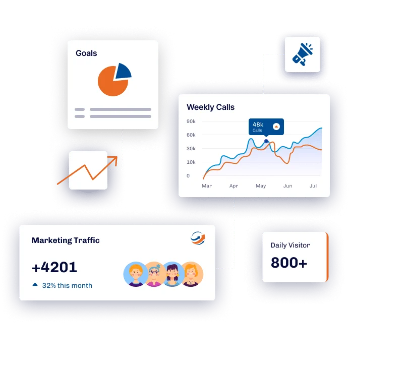 image of website under development