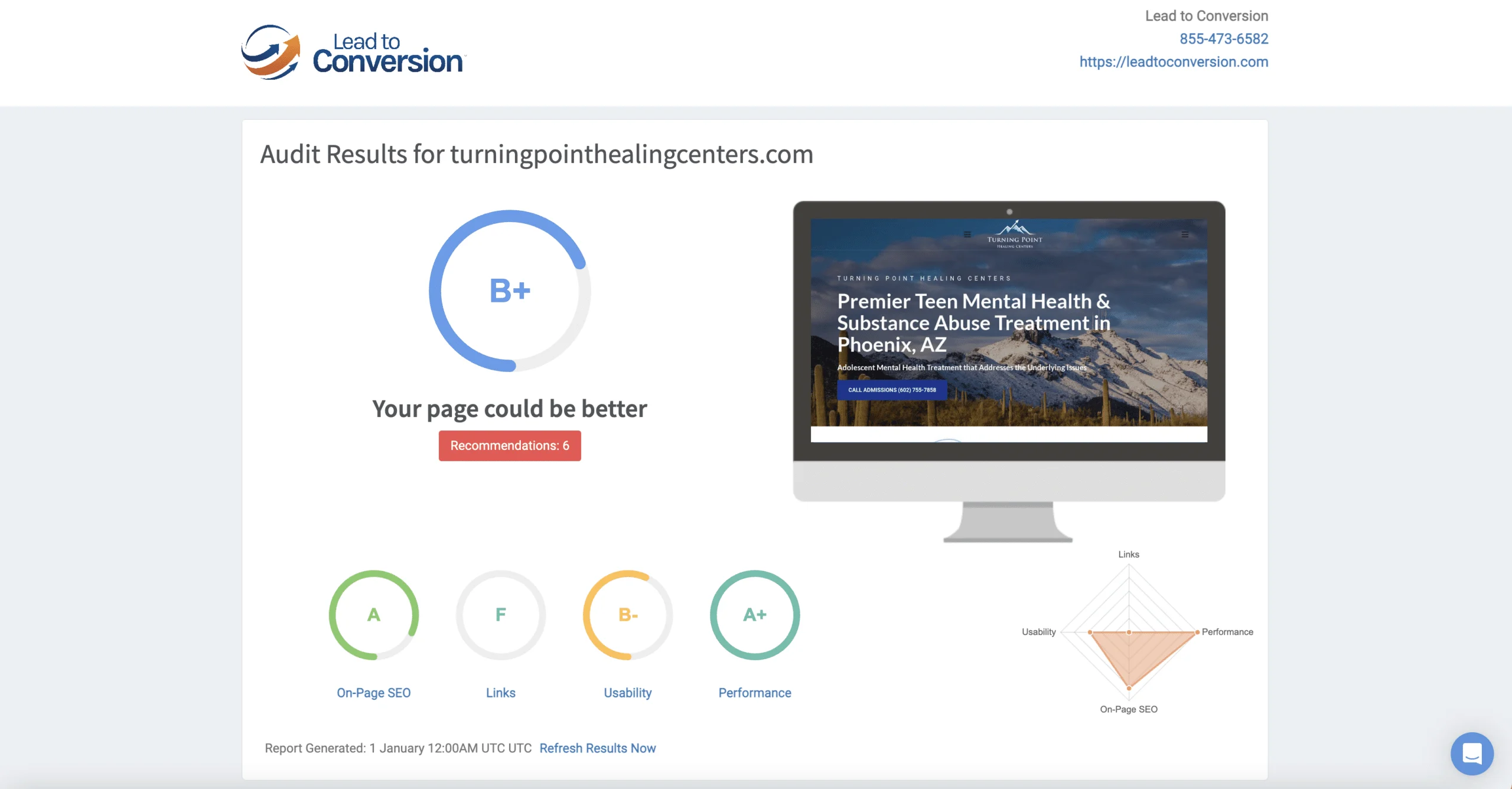 Turning Point Healing Centers 2 screen shot 2024 04 03 at 1.40.49 pm