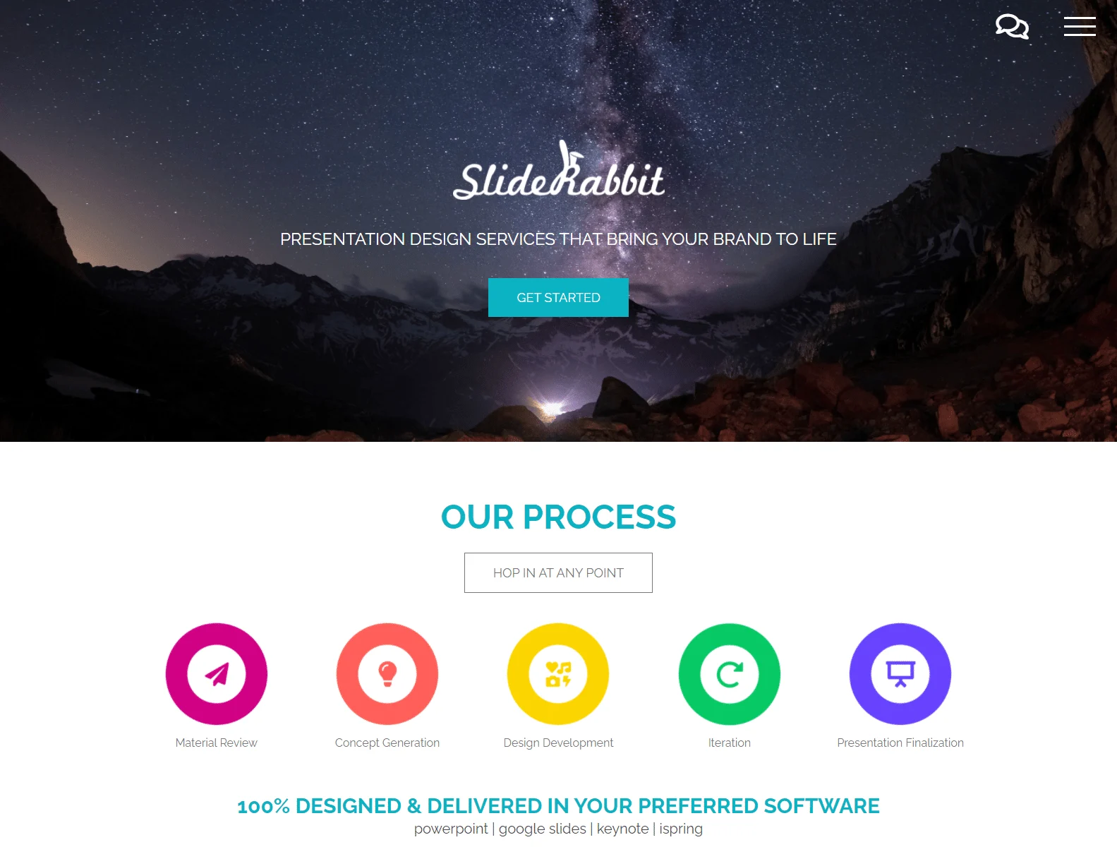 sliderabbit s presentation services