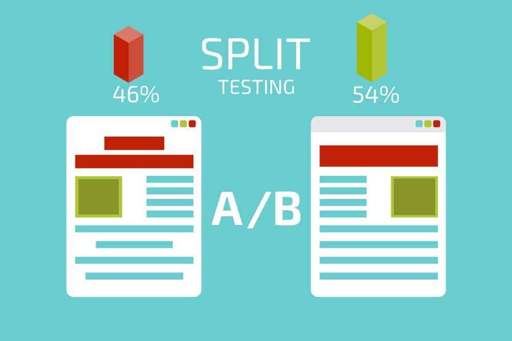 benefits of a/b testing
