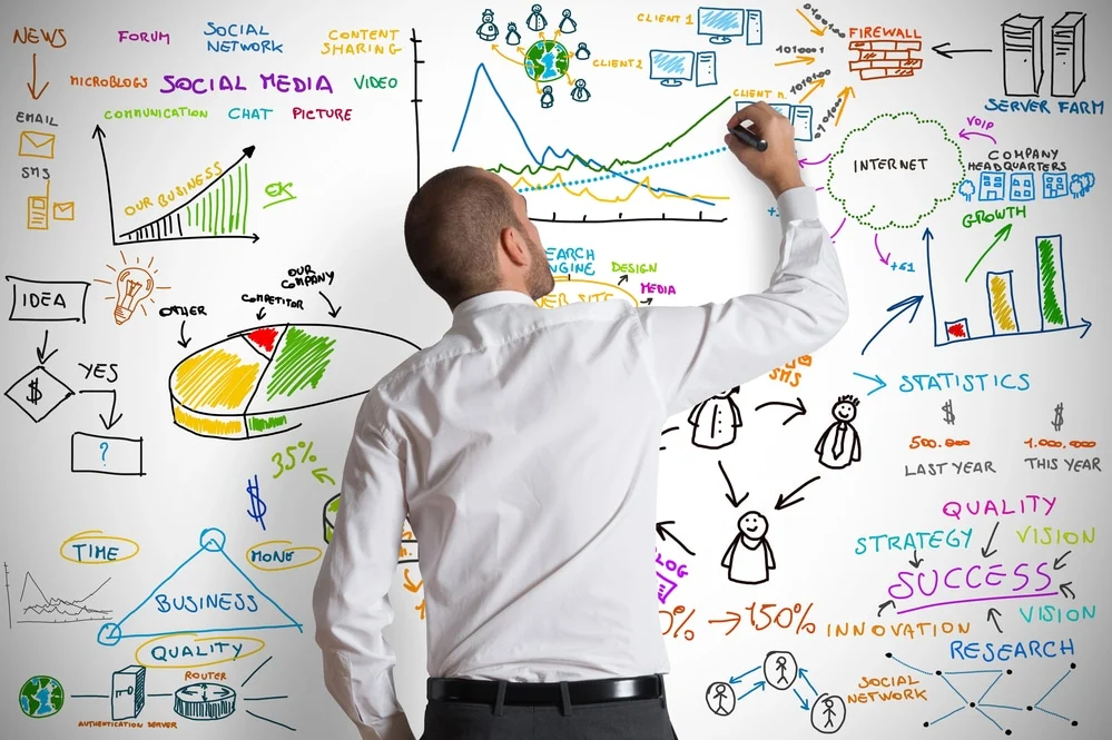 Businessman-Writing-Out-Potential-Franchise-Marketing-Fees-On-A-Whiteboard businessman writing out potential franchise marketing fees on a whiteboard
