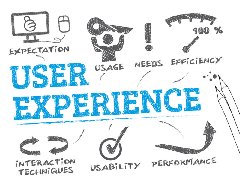 Elements of User Experience