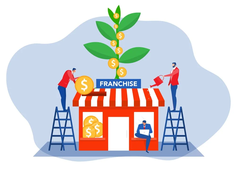 concept image for the benefits of co op marketing showing franchisee growth