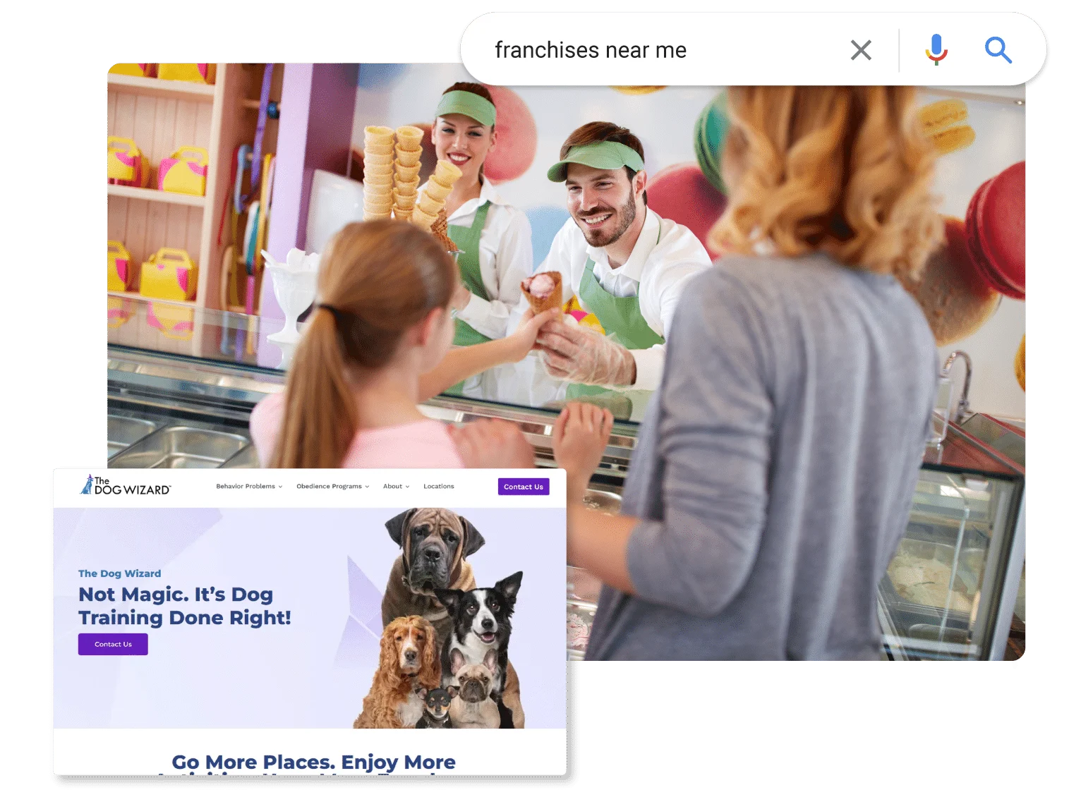 Franchisewebdesign franchisewebdesign