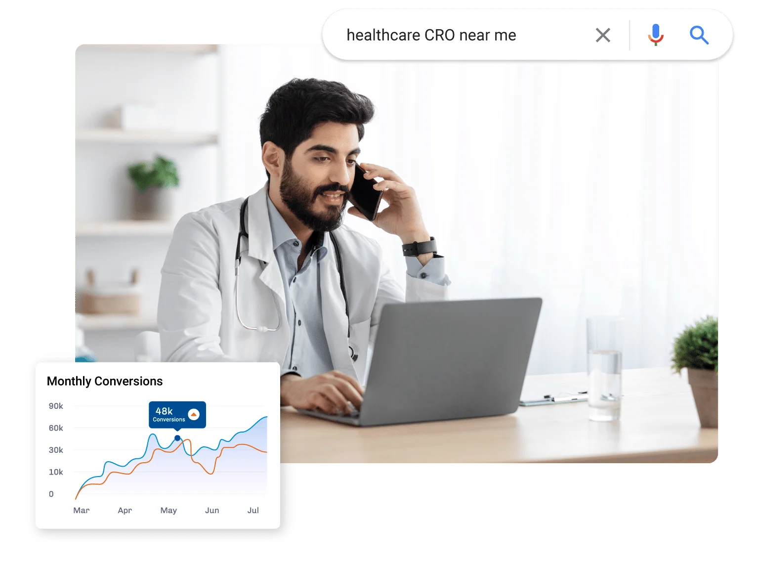 Healthcarecro person using our healthcare local seo services to find a local medical provider