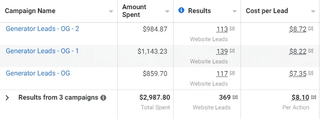 Performance-Metrics performance metrics