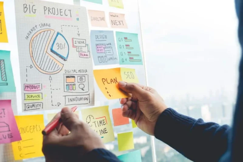 Best Franchise Marketing Campaigns: Top Strategies For Success &Amp;Amp; Examples 2 a person putting up sticky notes on a board with franchise marketing ideas