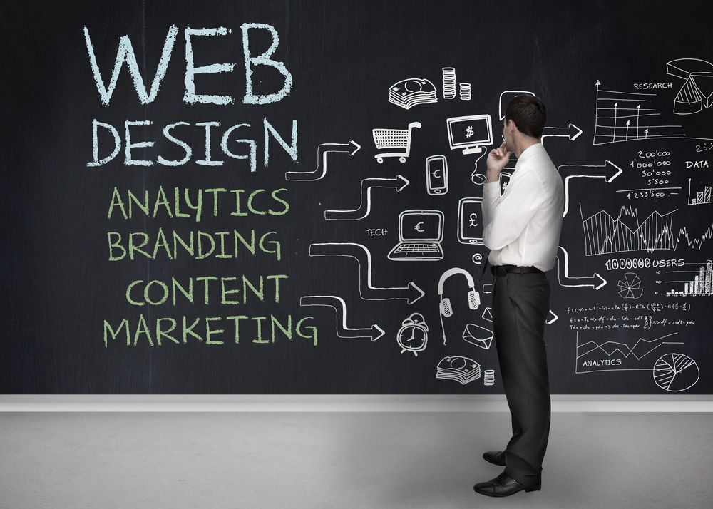 web design and digital marketing